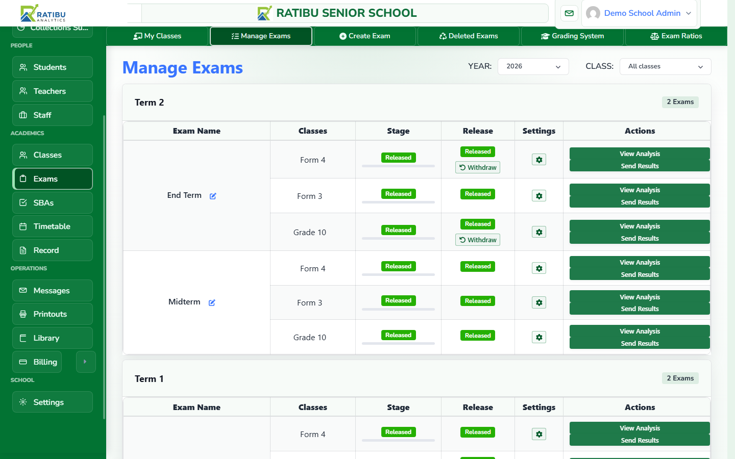 Ratibu exams list