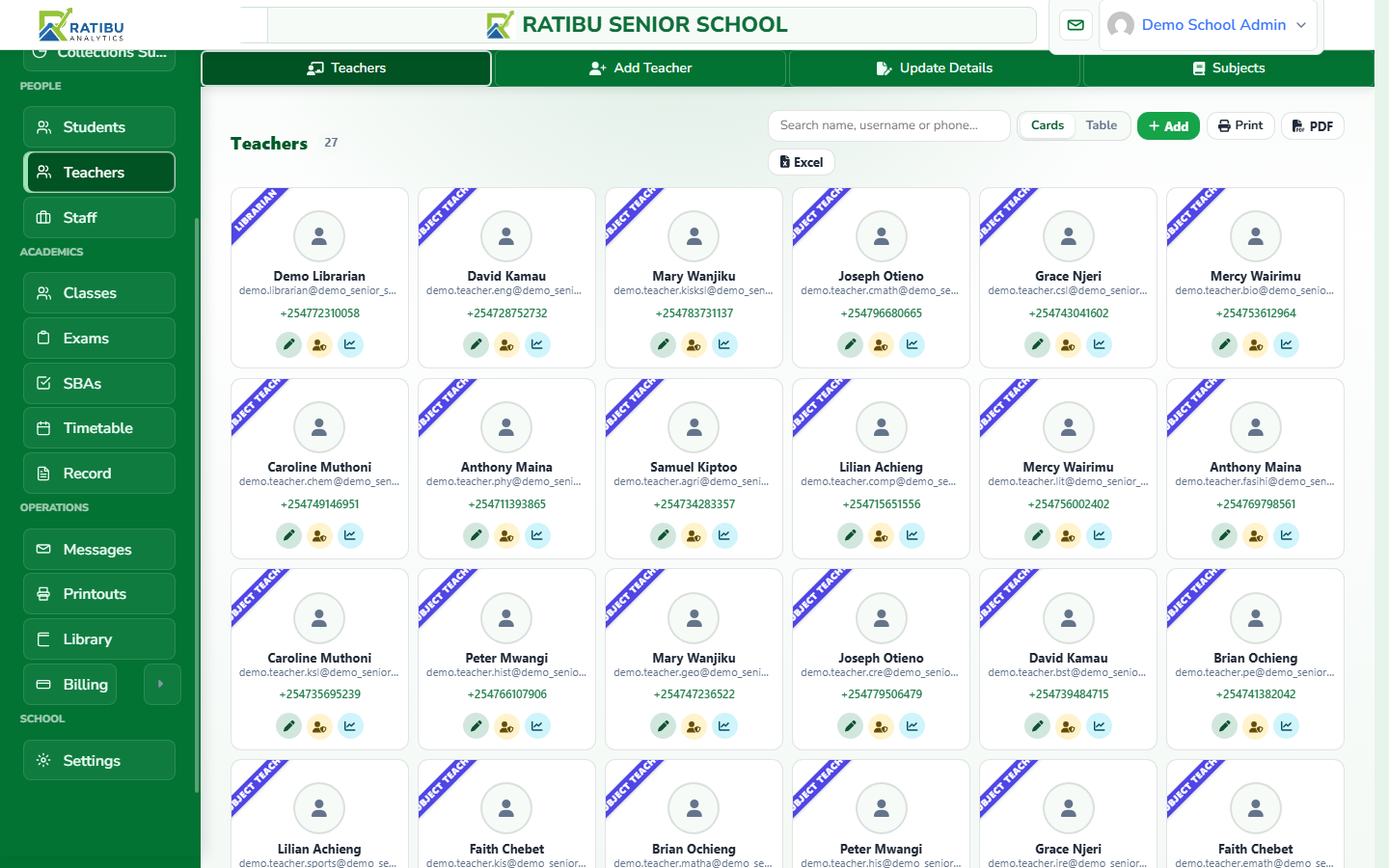 Ratibu teachers list