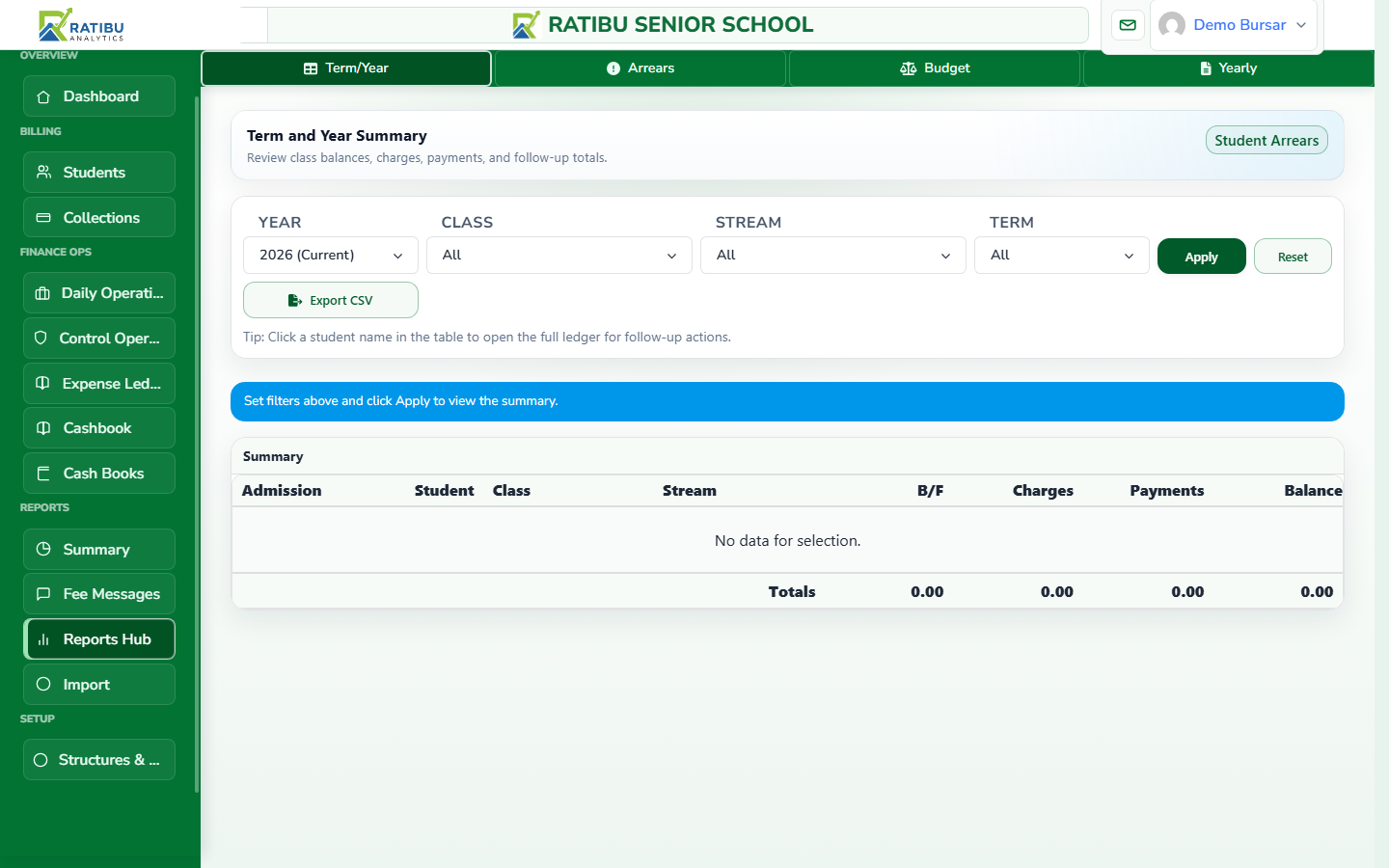 Ratibu fees summary report